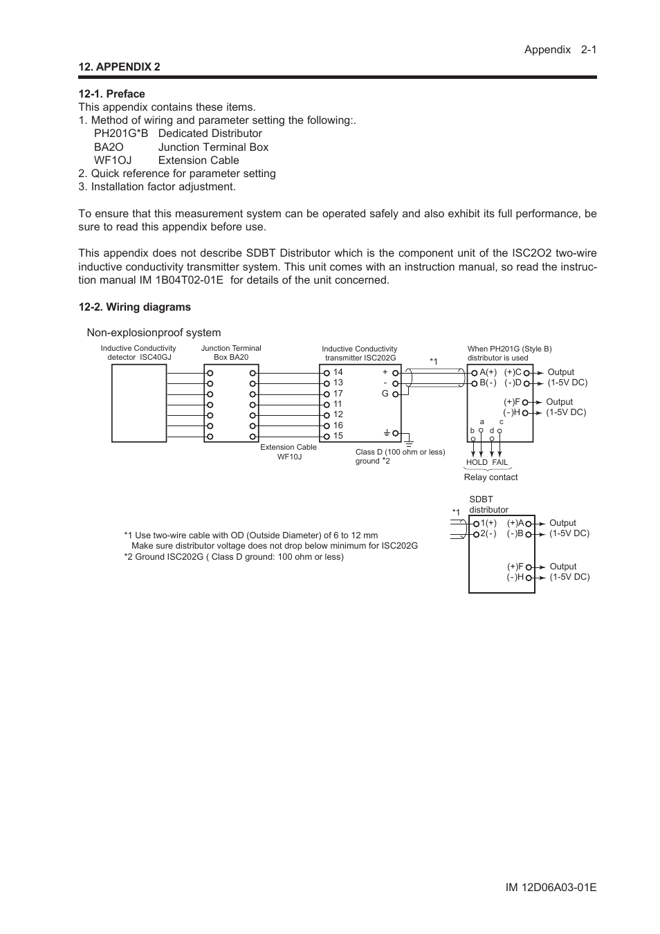 Appendix 2, 1. preface, 2. wiring diagrams | Yokogawa EXA ISC202 2-wire Conductivity Transmitter/Analyzer User Manual | Page 73 / 119