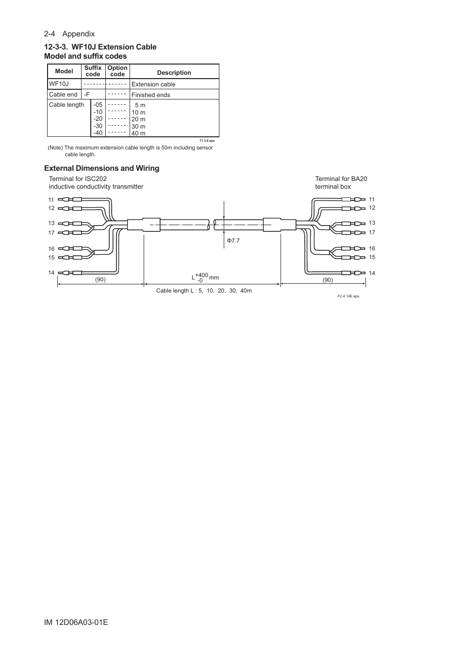 3-3. wf10j extension cable, External dimensions and wiring | Yokogawa EXA ISC202 2-wire Conductivity Transmitter/Analyzer User Manual | Page 76 / 119