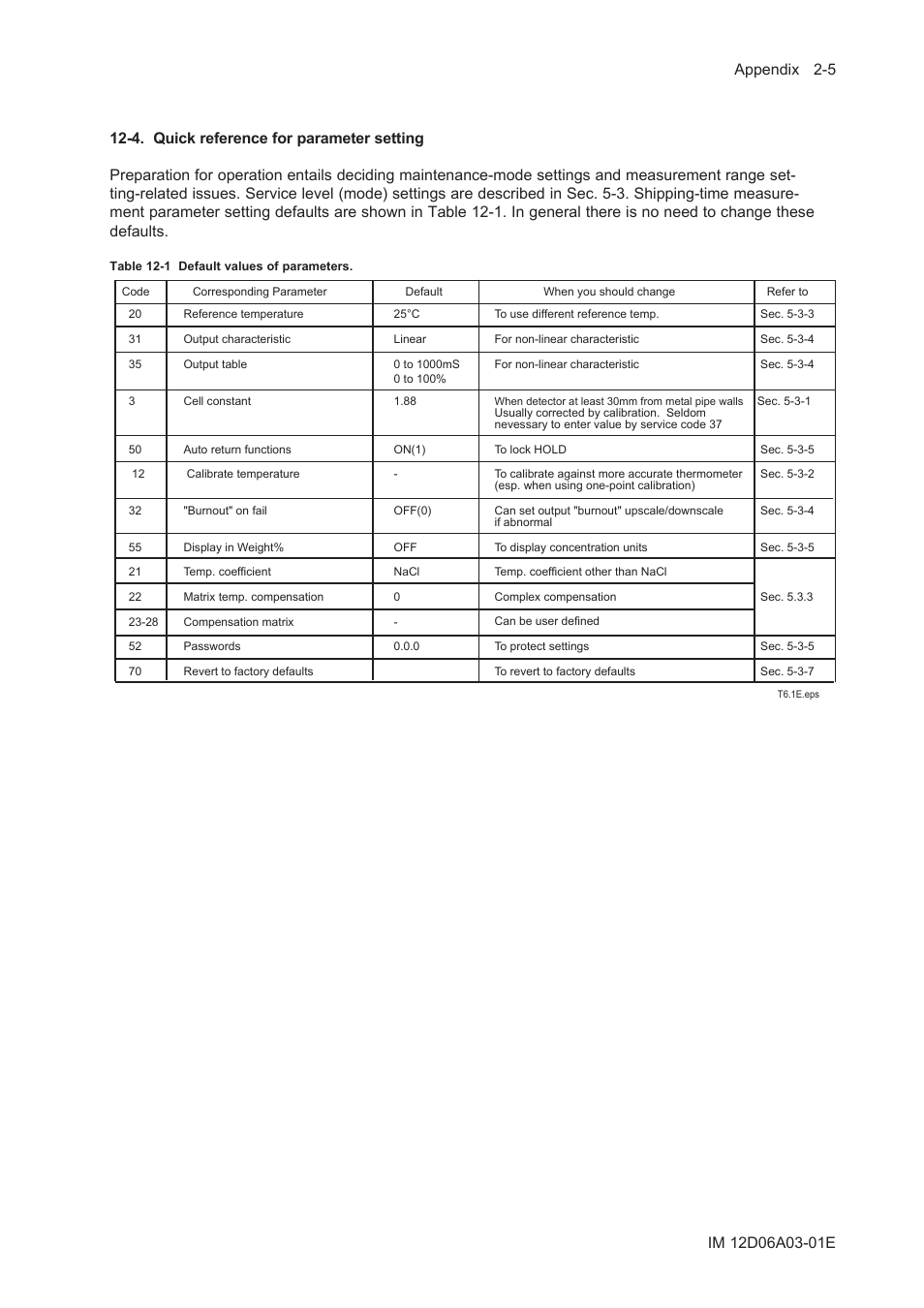 4. quick reference for parameter setting | Yokogawa EXA ISC202 2-wire Conductivity Transmitter/Analyzer User Manual | Page 77 / 119
