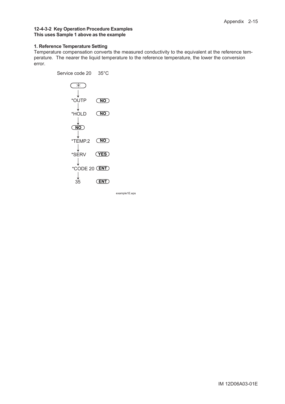 4-3-2 key operation procedure examples | Yokogawa EXA ISC202 2-wire Conductivity Transmitter/Analyzer User Manual | Page 87 / 119