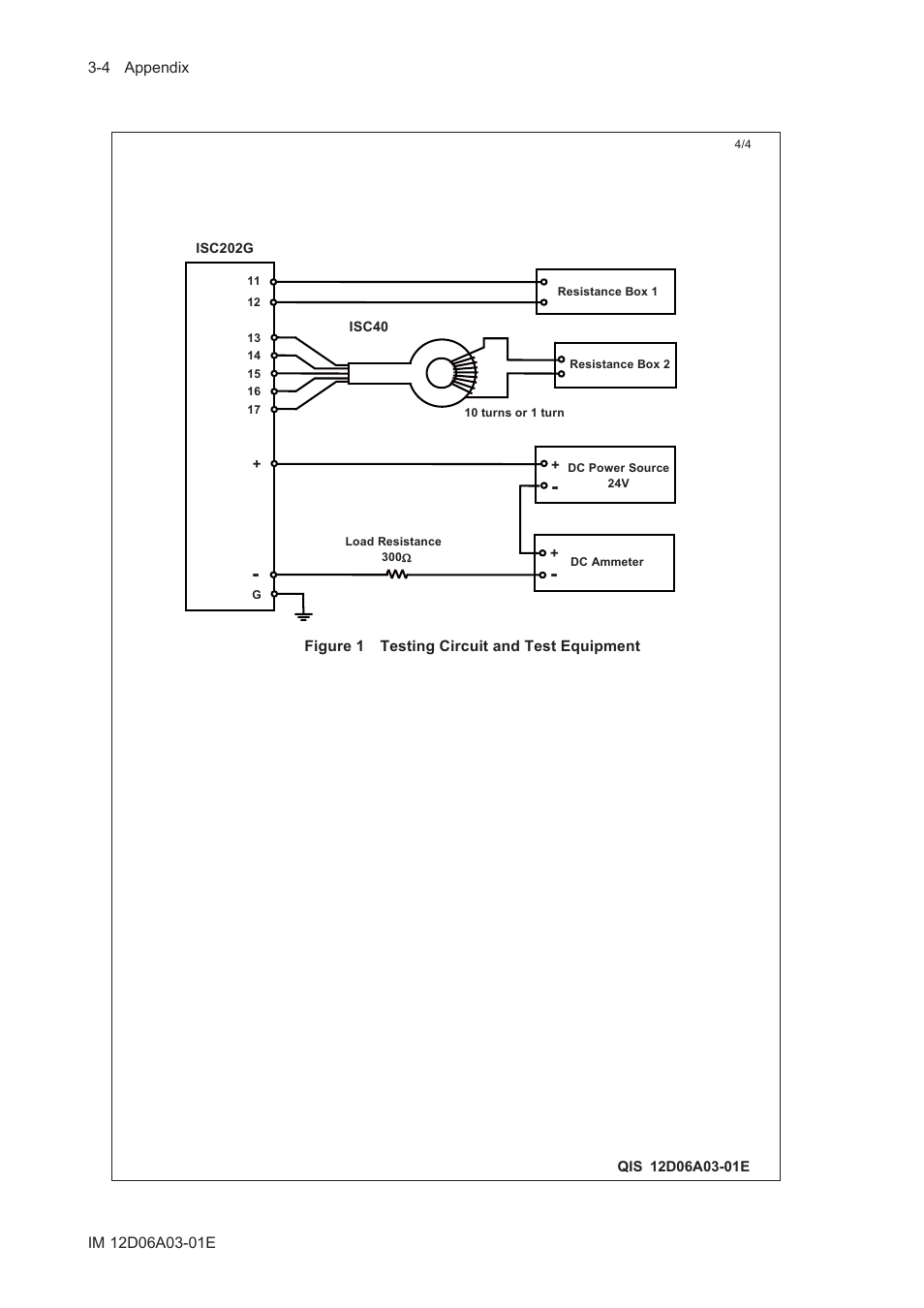 Yokogawa EXA ISC202 2-wire Conductivity Transmitter/Analyzer User Manual | Page 96 / 119