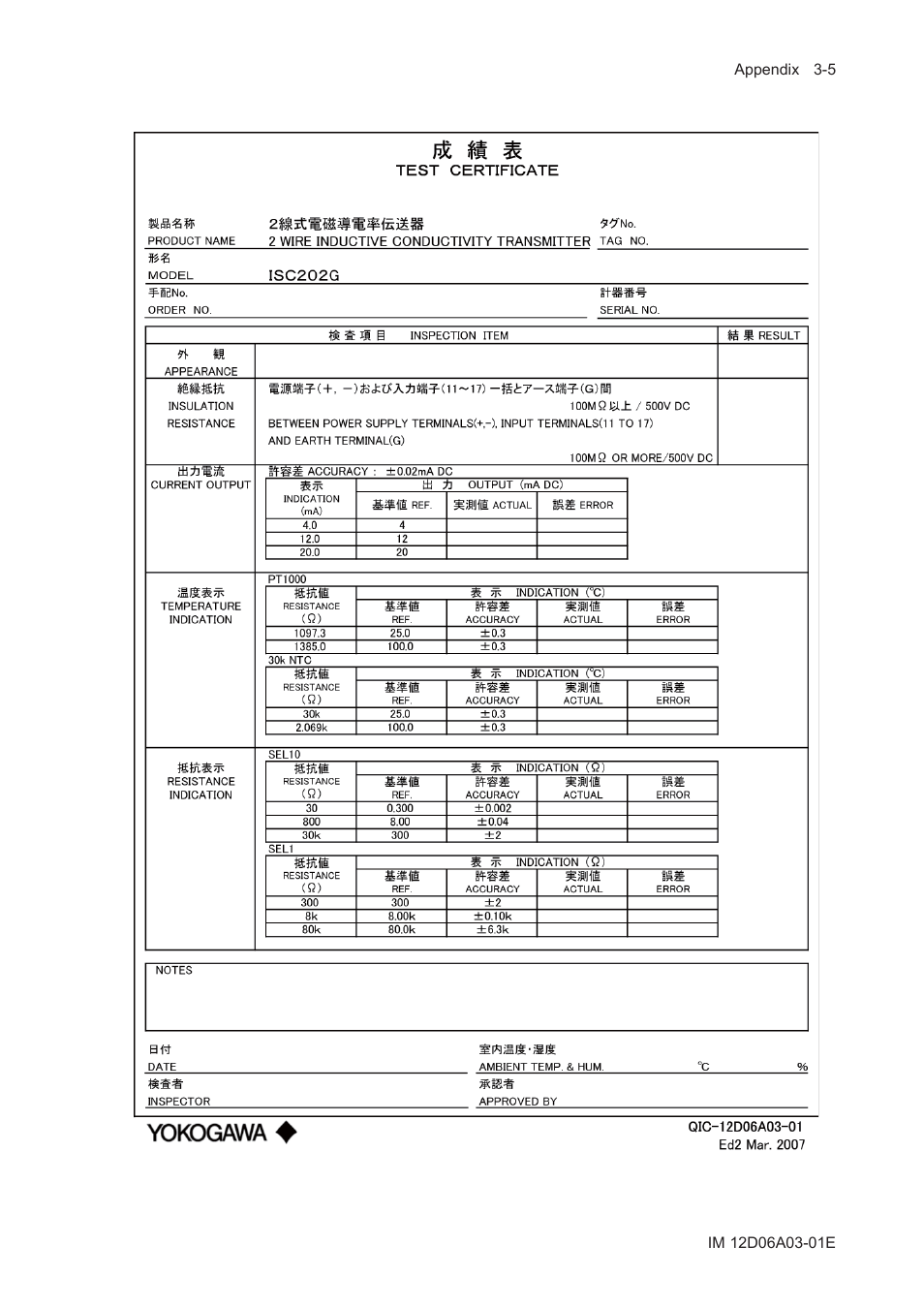 Yokogawa EXA ISC202 2-wire Conductivity Transmitter/Analyzer User Manual | Page 97 / 119