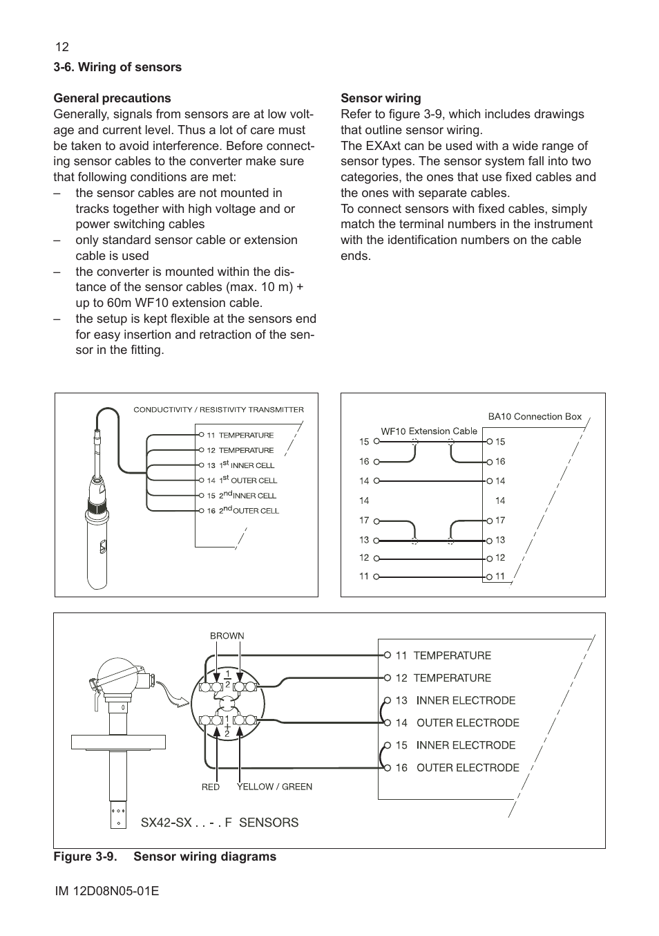 6. wiring of sensors | Yokogawa EXAxt SC450 4-Wire Analyzer for Conductivity/Resistivity User Manual | Page 20 / 71
