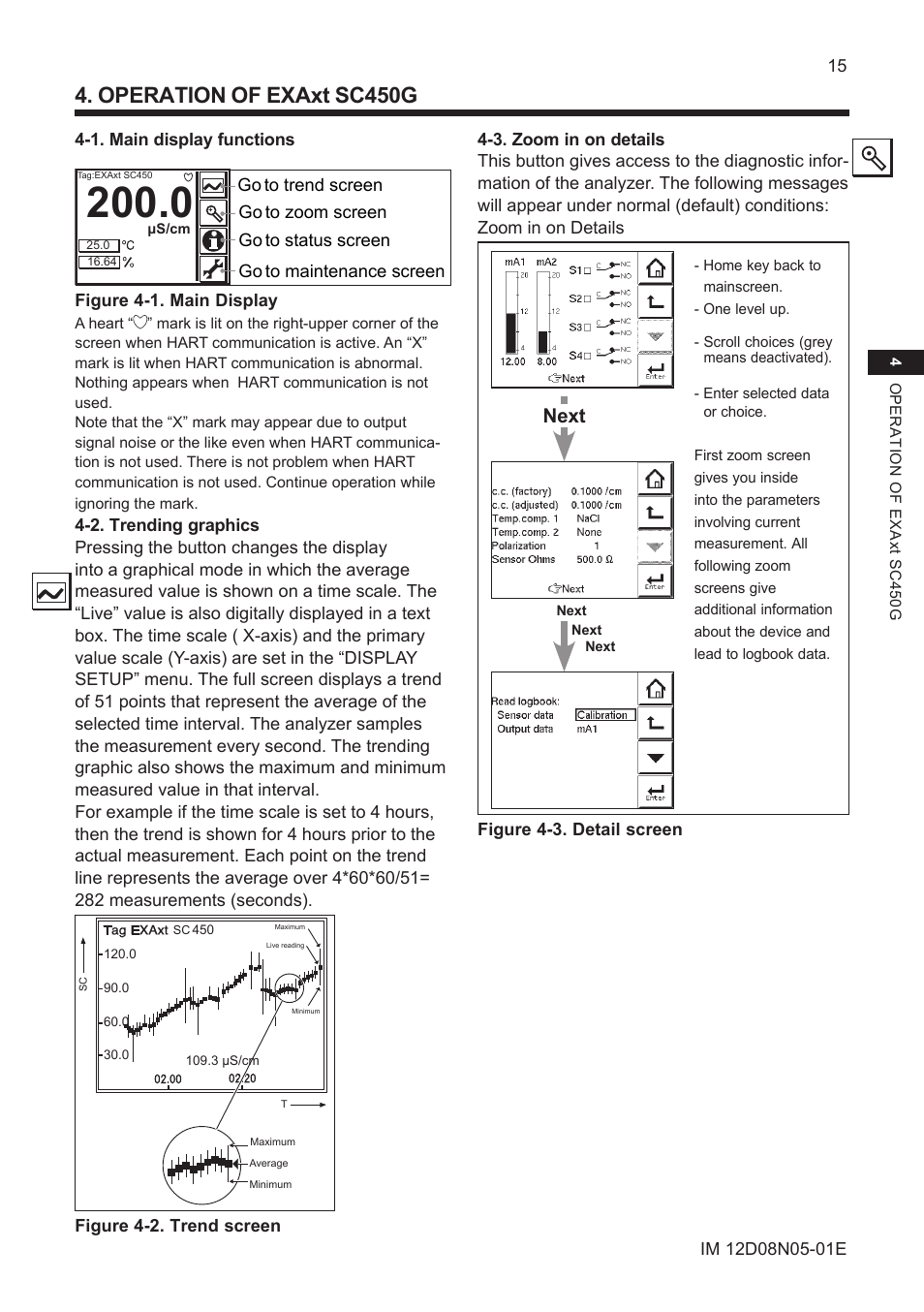 Operation of exaxt sc450g, 1. main display functions, 2. trending graphics | 3. zoom in on details, Next | Yokogawa EXAxt SC450 4-Wire Analyzer for Conductivity/Resistivity User Manual | Page 23 / 71