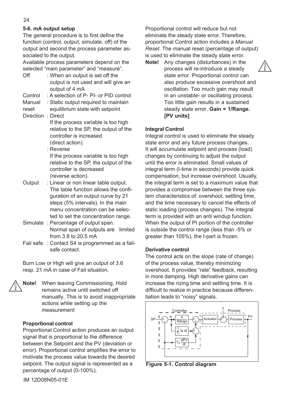 6. ma output setup, 5. concentration | Yokogawa EXAxt SC450 4-Wire Analyzer for Conductivity/Resistivity User Manual | Page 32 / 71