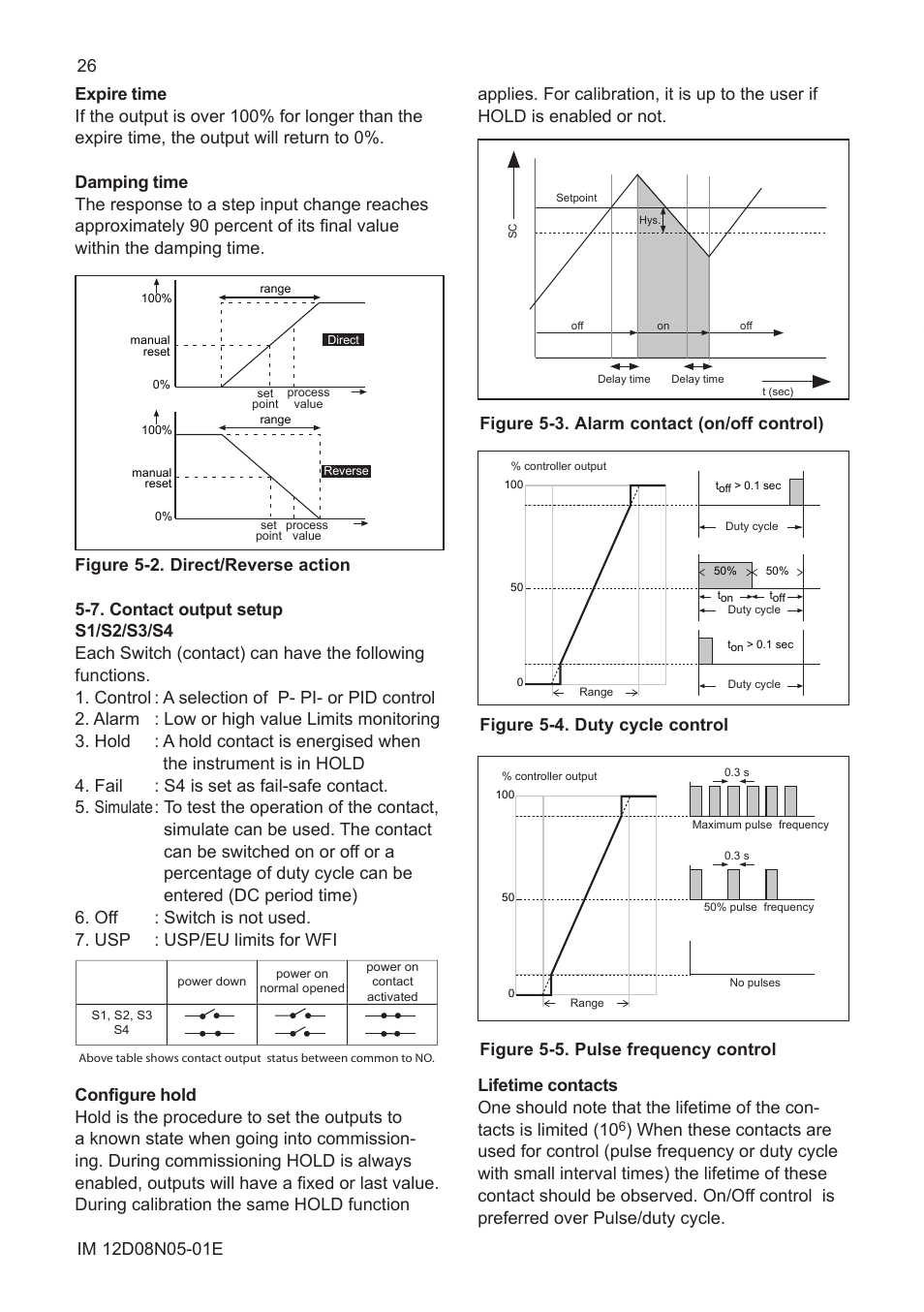 7. contact output setup, 6. ma output setup | Yokogawa EXAxt SC450 4-Wire Analyzer for Conductivity/Resistivity User Manual | Page 34 / 71
