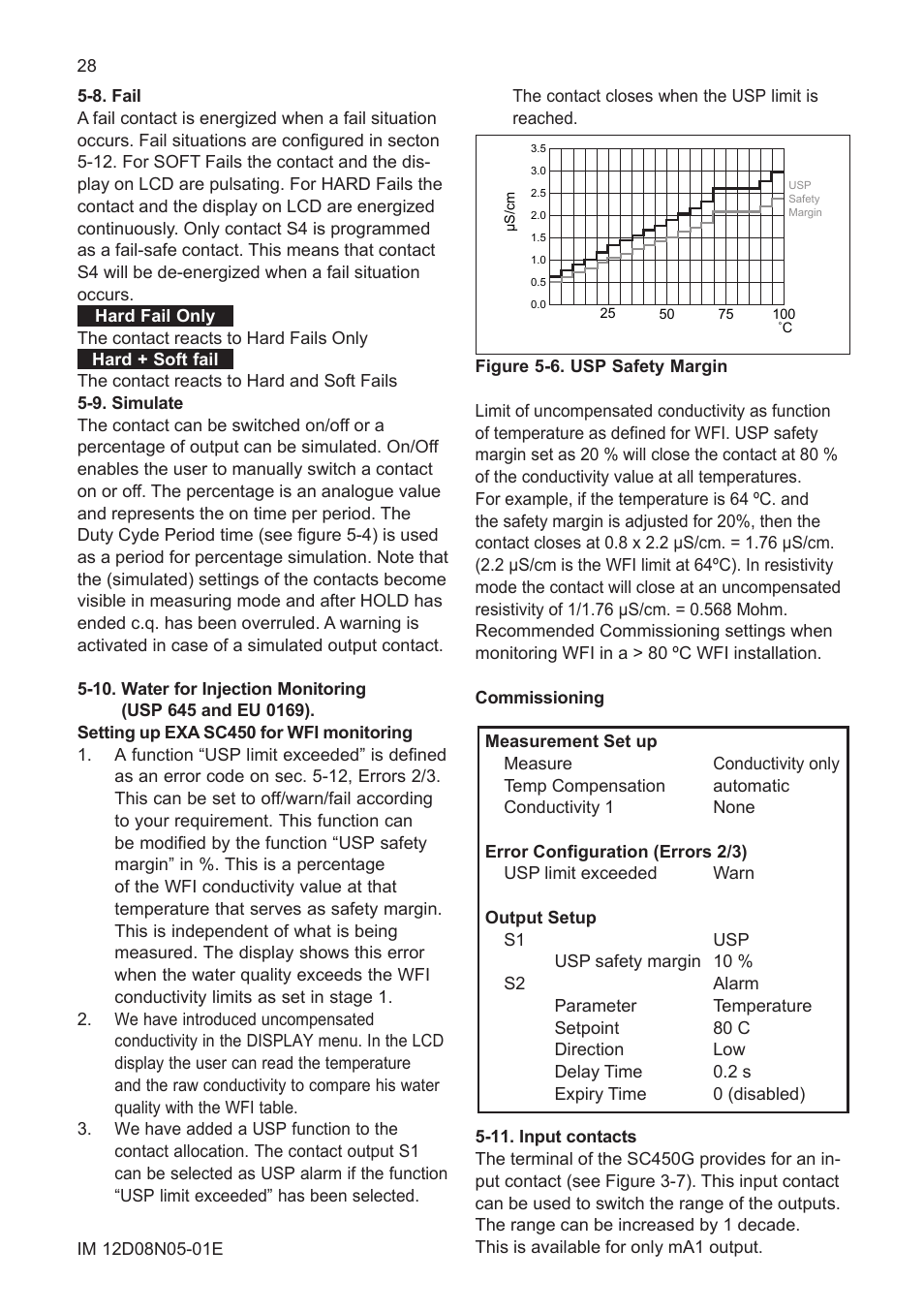 8. fail, 9. simulate, 11. input contacts | 7. contact output setup | Yokogawa EXAxt SC450 4-Wire Analyzer for Conductivity/Resistivity User Manual | Page 36 / 71