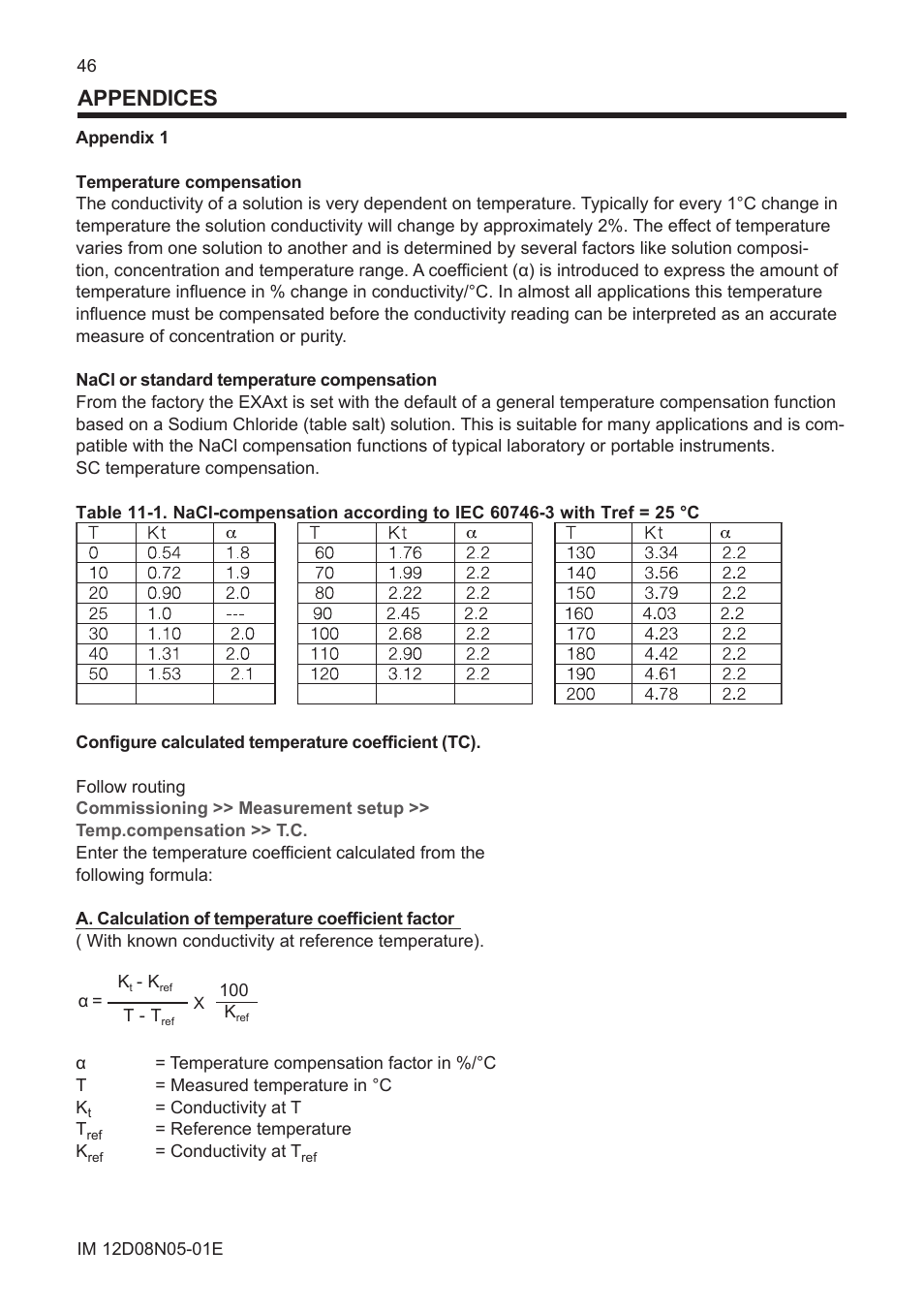 Appendices, Appendix 1, Temperature compensation | Appendix 1, temperature compensation | Yokogawa EXAxt SC450 4-Wire Analyzer for Conductivity/Resistivity User Manual | Page 54 / 71