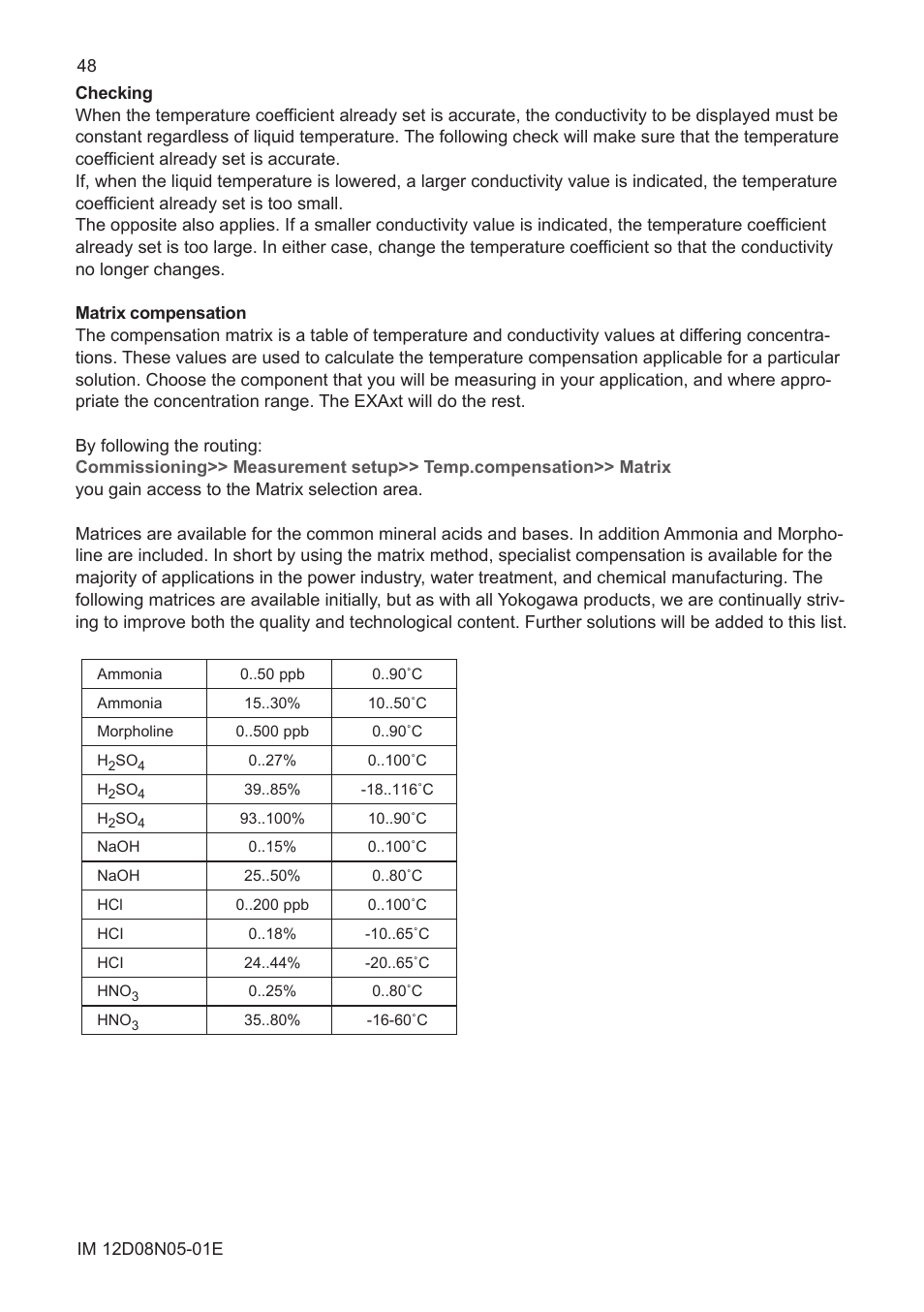 Yokogawa EXAxt SC450 4-Wire Analyzer for Conductivity/Resistivity User Manual | Page 56 / 71