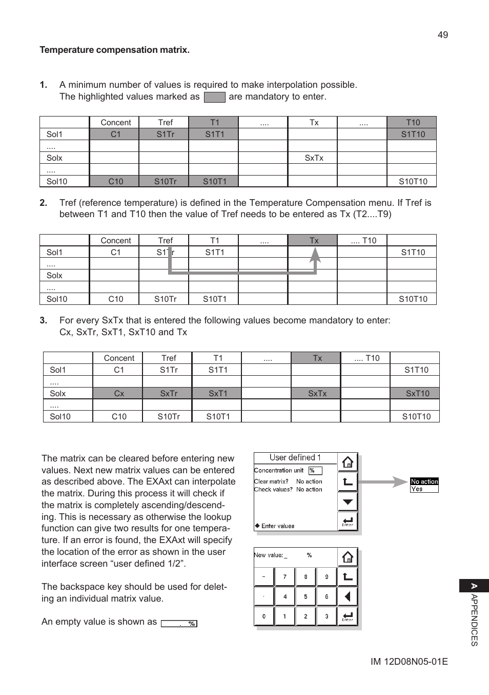 Yokogawa EXAxt SC450 4-Wire Analyzer for Conductivity/Resistivity User Manual | Page 57 / 71