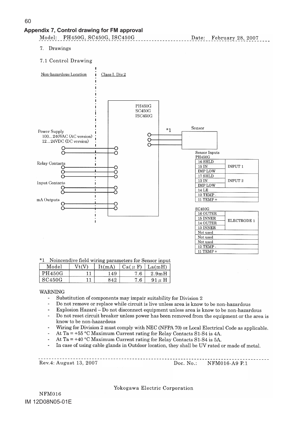 Appendix 7, control drawing for fm approval | Yokogawa EXAxt SC450 4-Wire Analyzer for Conductivity/Resistivity User Manual | Page 68 / 71