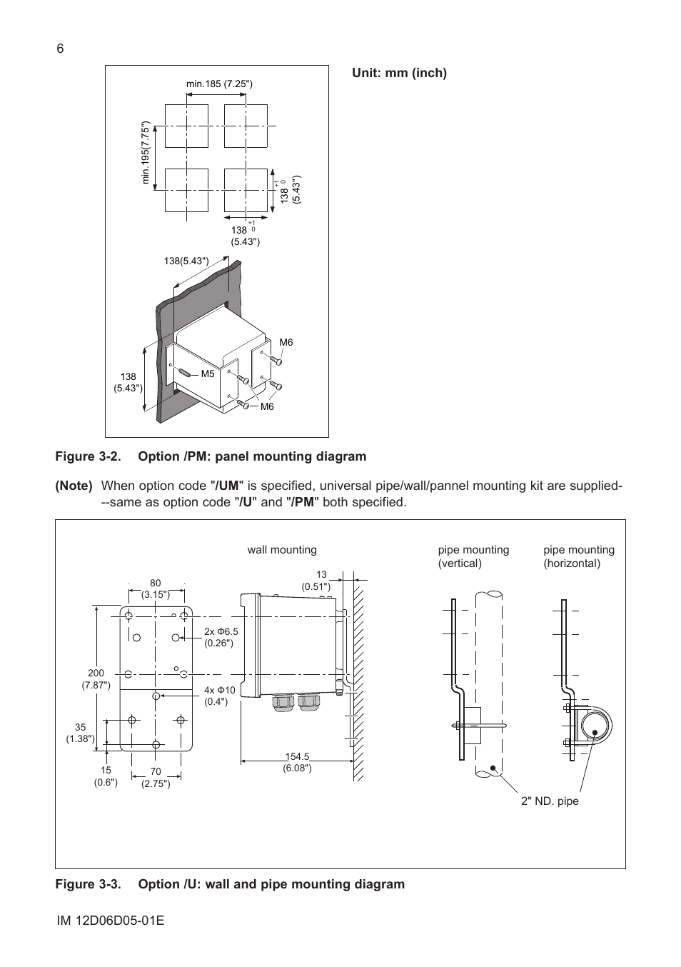 Yokogawa ISC450 4-Wire Analyzer for Inductive Conductivity User Manual | Page 14 / 69