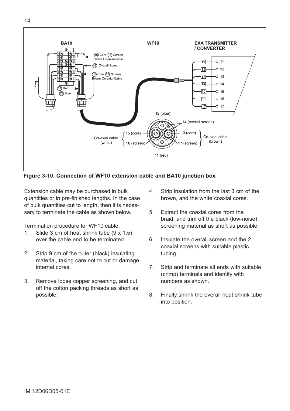 Yokogawa ISC450 4-Wire Analyzer for Inductive Conductivity User Manual | Page 22 / 69