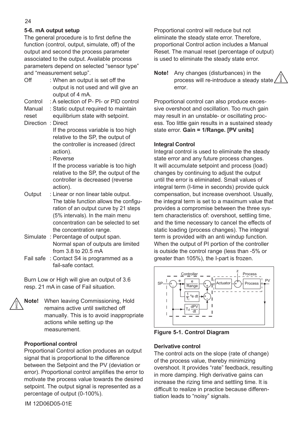 6. ma output setup | Yokogawa ISC450 4-Wire Analyzer for Inductive Conductivity User Manual | Page 32 / 69