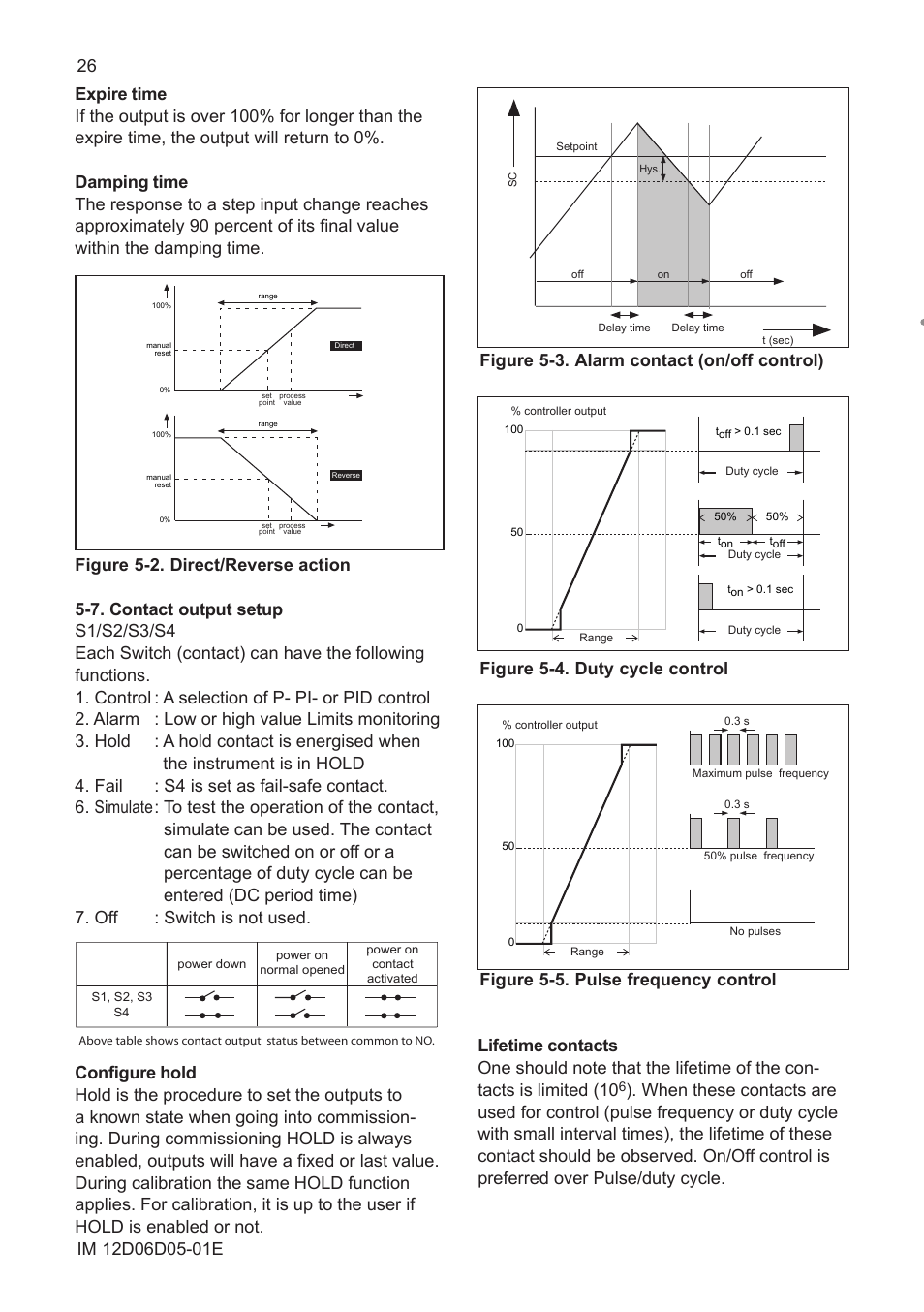 7. contact output setup | Yokogawa ISC450 4-Wire Analyzer for Inductive Conductivity User Manual | Page 34 / 69