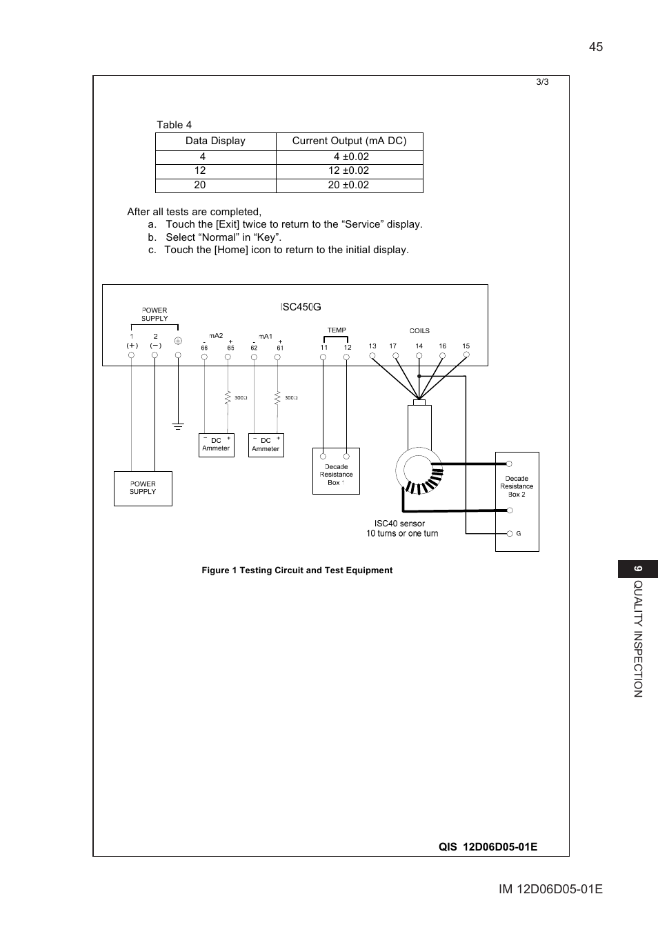 Yokogawa ISC450 4-Wire Analyzer for Inductive Conductivity User Manual | Page 53 / 69