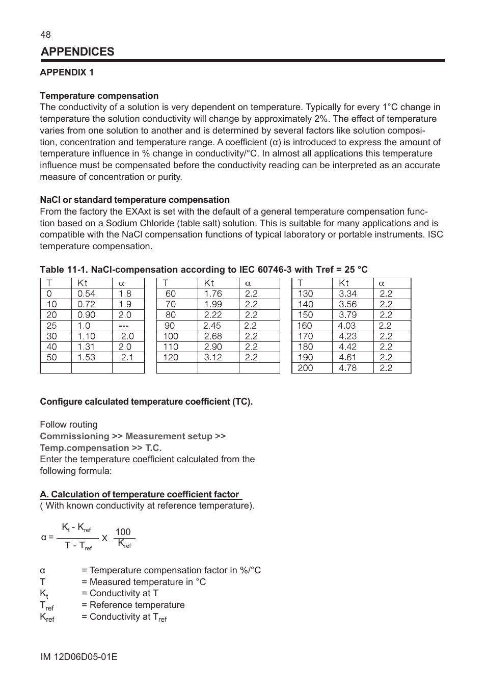 Appendices, Appendix 1, Temperature compensation | Appendix 1, temperature compensation | Yokogawa ISC450 4-Wire Analyzer for Inductive Conductivity User Manual | Page 56 / 69