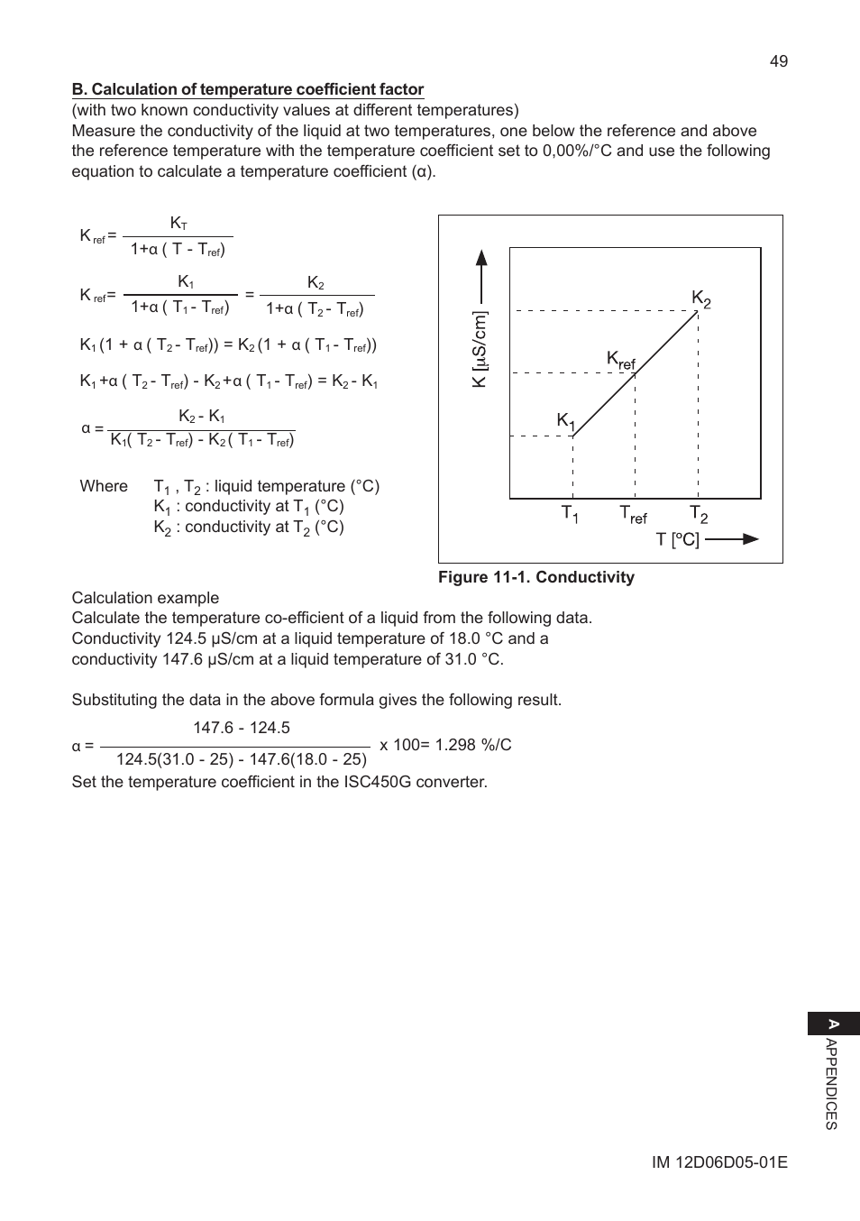 Yokogawa ISC450 4-Wire Analyzer for Inductive Conductivity User Manual | Page 57 / 69