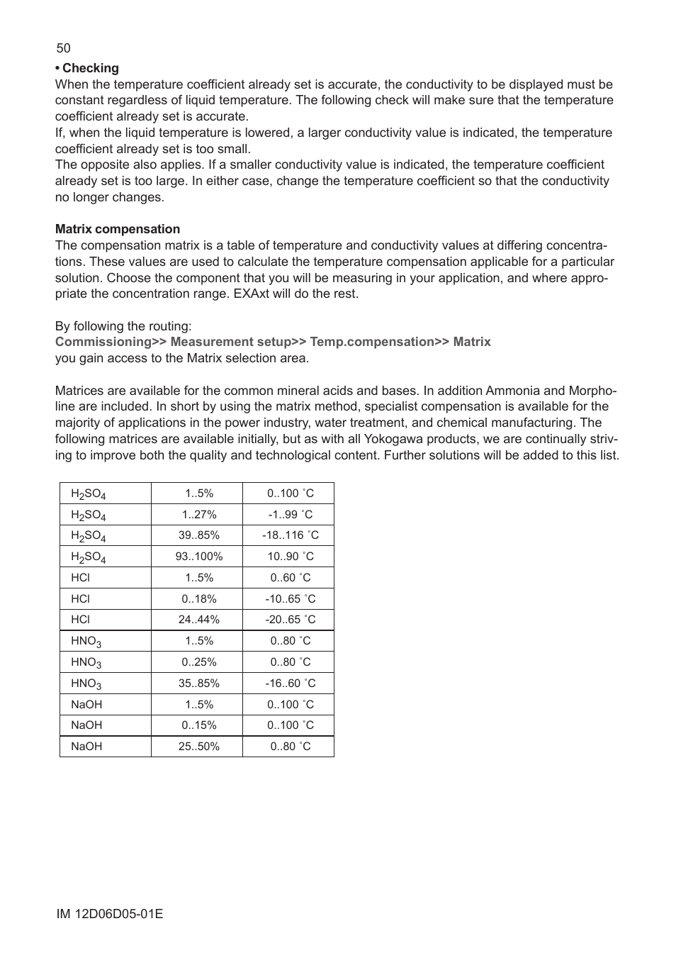 Yokogawa ISC450 4-Wire Analyzer for Inductive Conductivity User Manual | Page 58 / 69