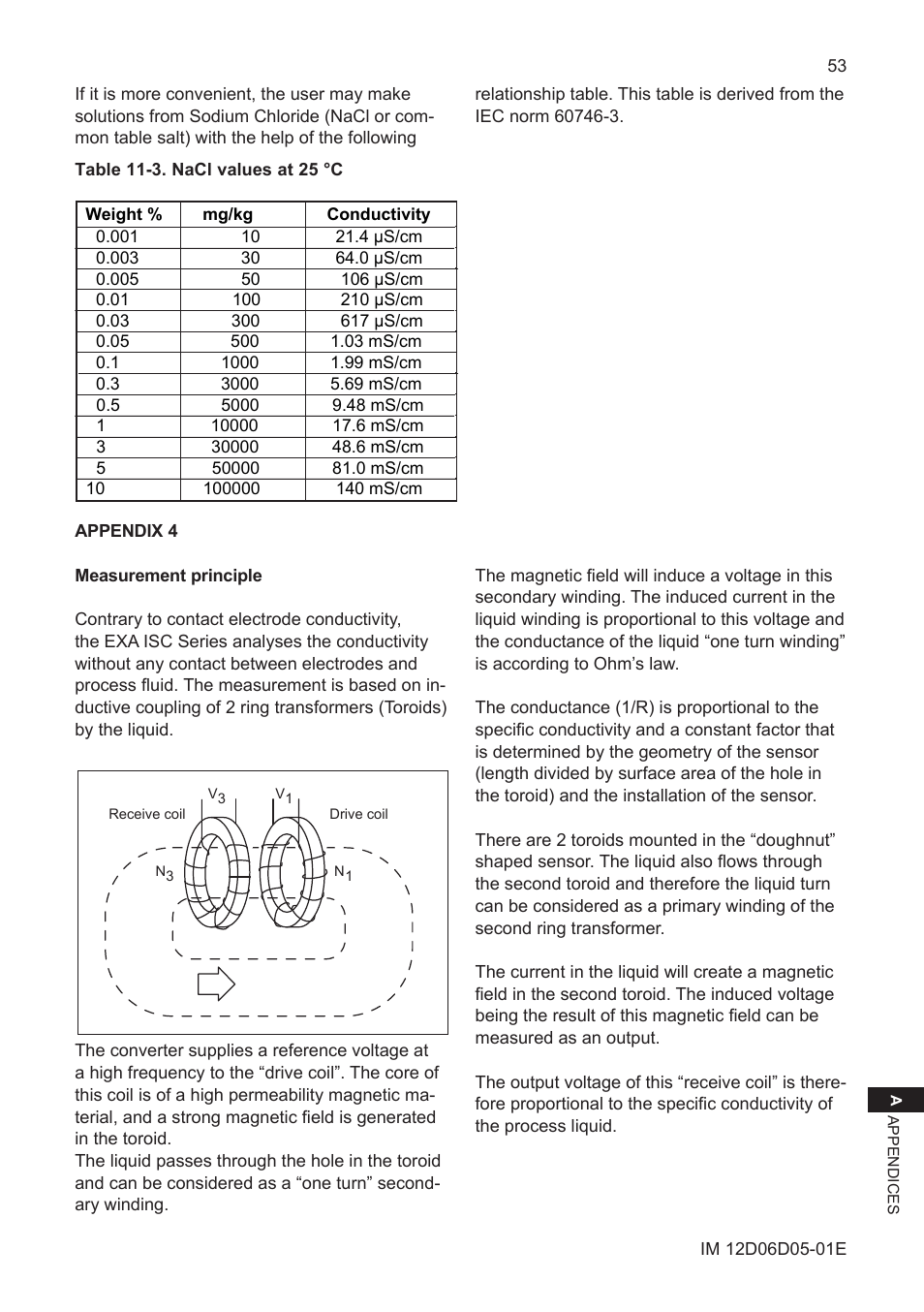 Appendix 4, Measurement principle | Yokogawa ISC450 4-Wire Analyzer for Inductive Conductivity User Manual | Page 61 / 69