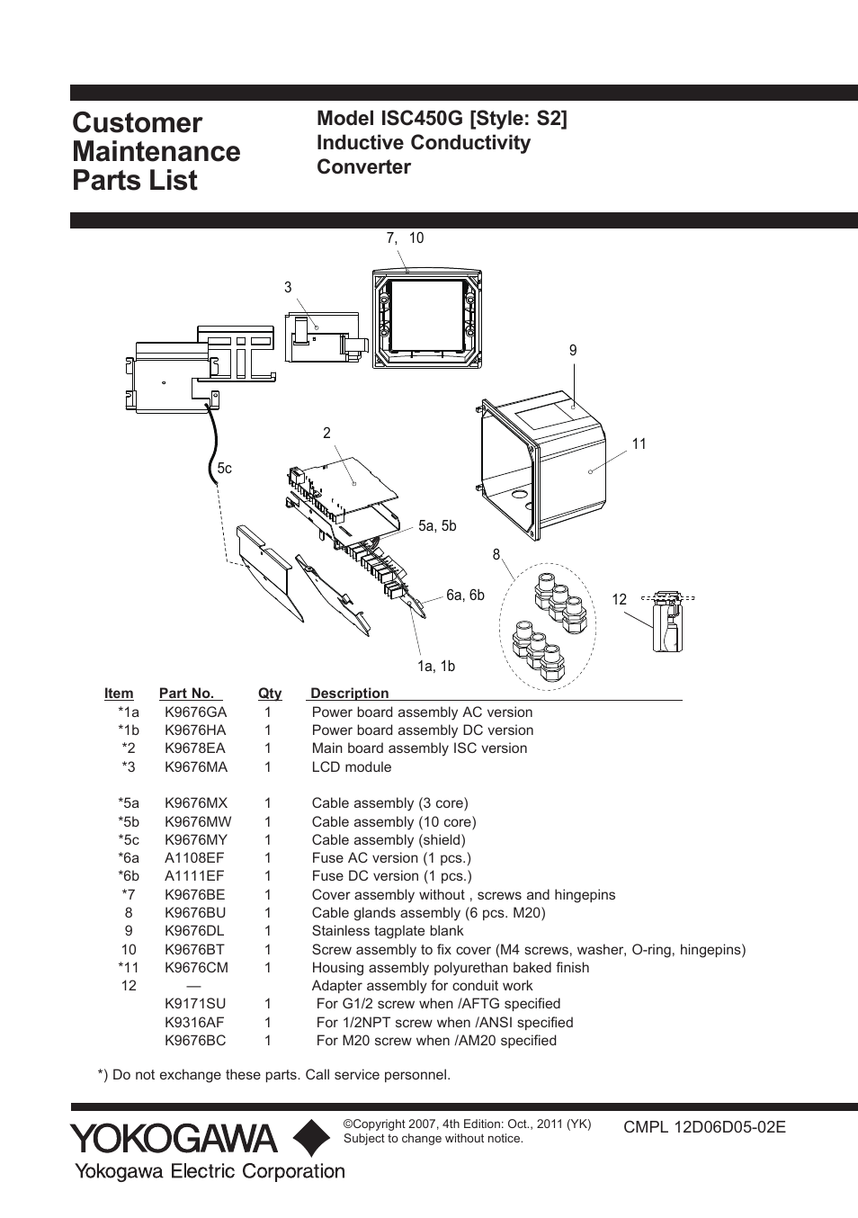 Cmpl, Customer maintenance parts list | Yokogawa ISC450 4-Wire Analyzer for Inductive Conductivity User Manual | Page 67 / 69