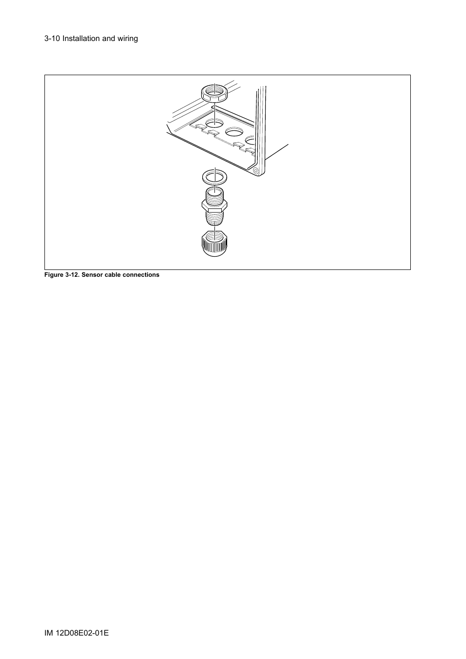 Yokogawa EXA DC402 Dual-Channel Conductivity Analyzer User Manual | Page 21 / 80