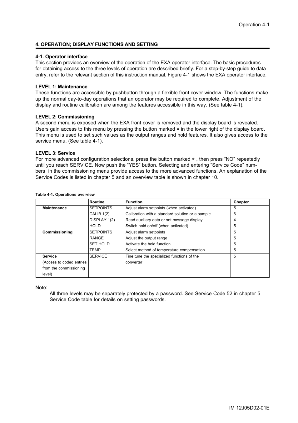 Operation; display functions and setting, 1. operator interface, Operation; display functions and setting -1 | 1. operator interface -1 | Yokogawa EXA DC402 Dual-Channel Conductivity Analyzer User Manual | Page 22 / 80