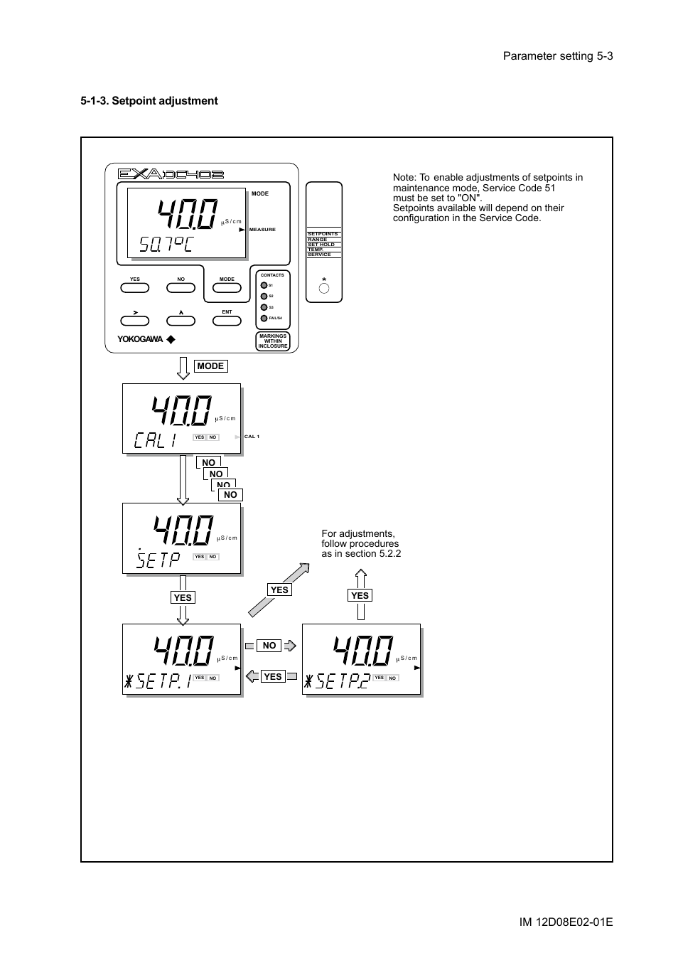 1-3. setpoint adjustment, 1-3. setpoint adjustment -3 | Yokogawa EXA DC402 Dual-Channel Conductivity Analyzer User Manual | Page 28 / 80