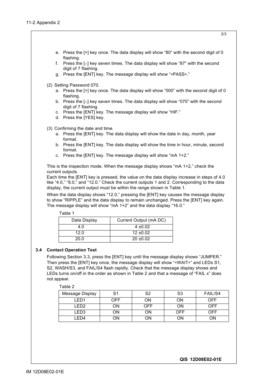 Yokogawa EXA DC402 Dual-Channel Conductivity Analyzer User Manual | Page 75 / 80