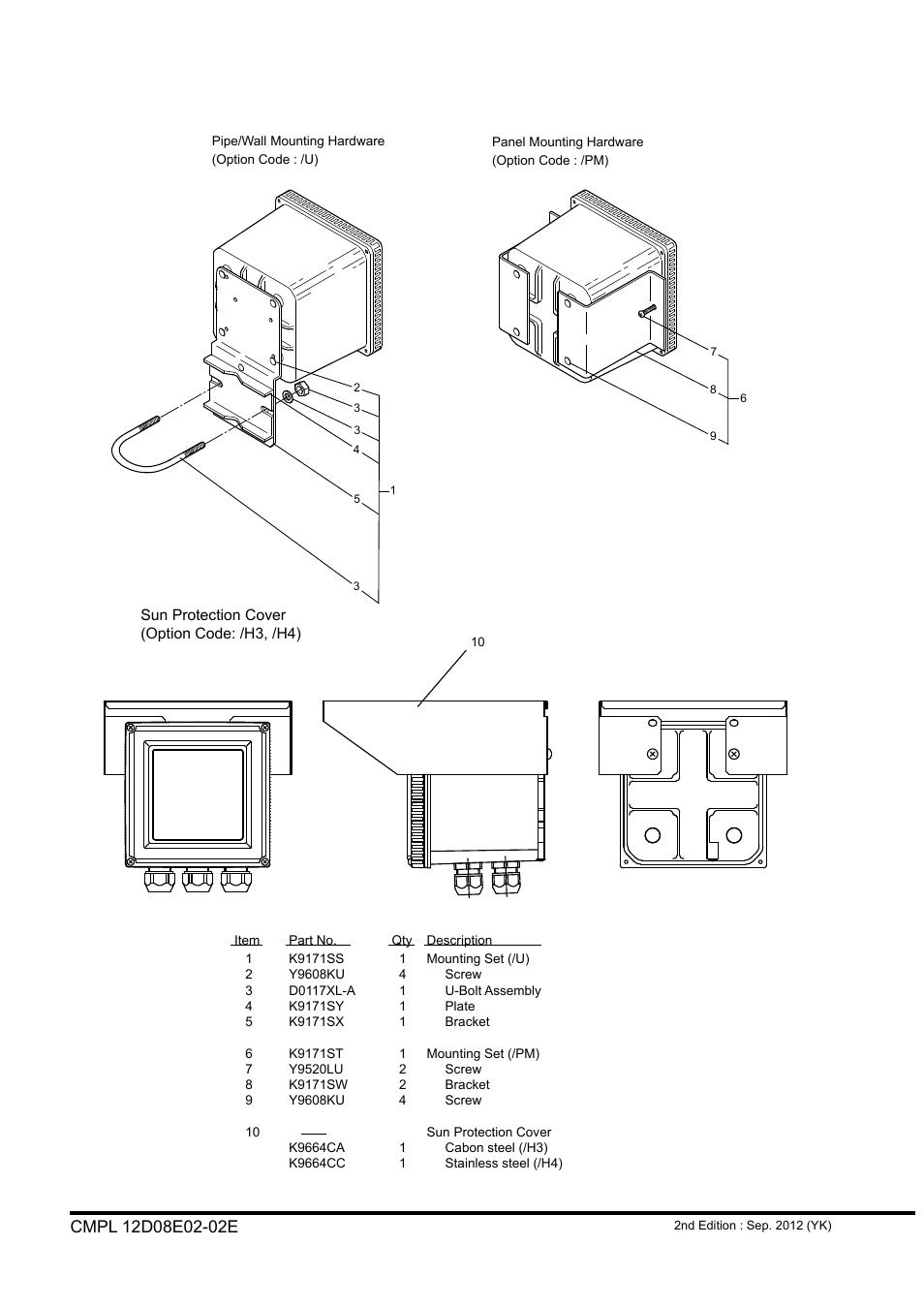 Yokogawa EXA DC402 Dual-Channel Conductivity Analyzer User Manual | Page 79 / 80