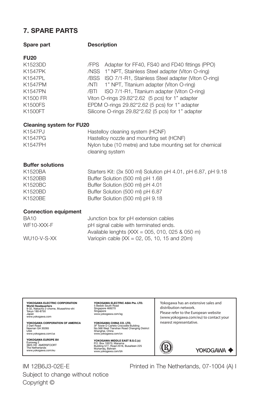 Spare parts | Yokogawa FU20/PH20 All-in-One pH/ORP Sensor User Manual | Page 12 / 12