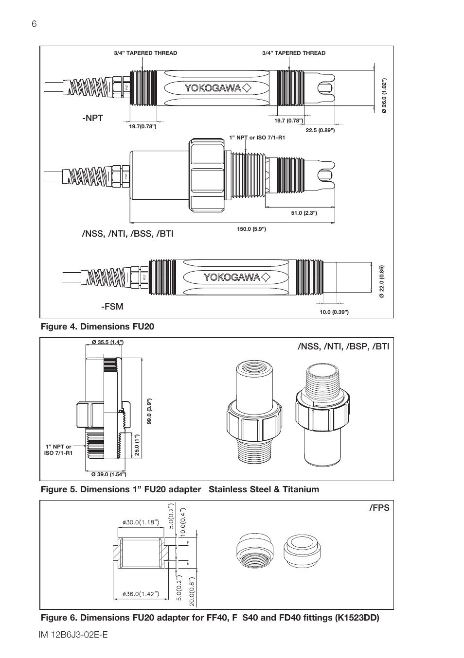 Yokogawa FU20/PH20 All-in-One pH/ORP Sensor User Manual | Page 8 / 12