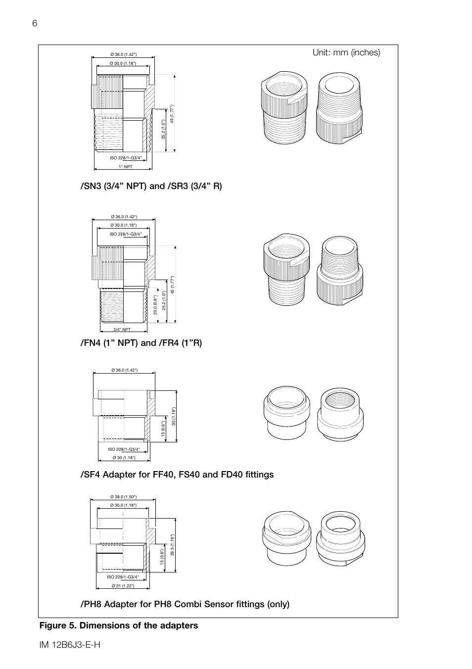 Yokogawa FU20/PH20 All-in-One pH/ORP Sensor User Manual | Page 10 / 20