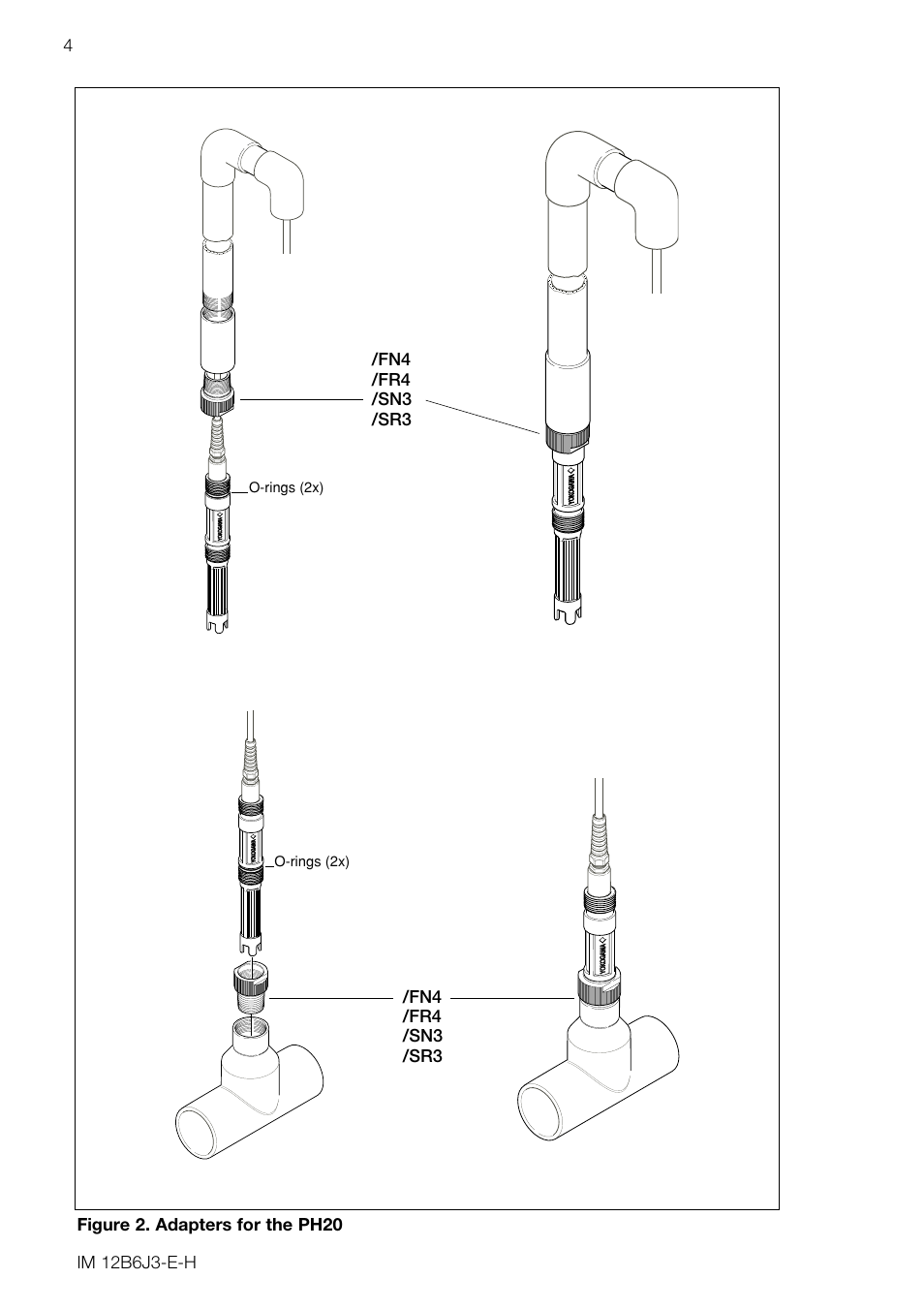 Yokogawa FU20/PH20 All-in-One pH/ORP Sensor User Manual | Page 8 / 20