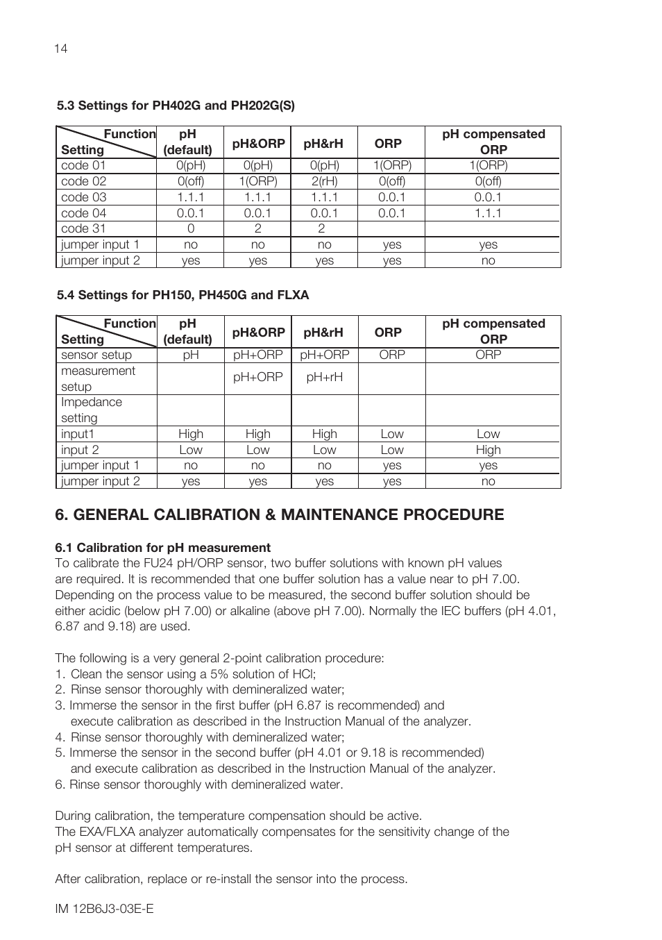 3 settings for ph402g and ph202g(s), 4 settings for ph150, ph450g and flxa, general calibration & maintenance procedure | 1 calibration for ph measurement, General calibration & maintenance procedure | Yokogawa FU24 All-in-One pH/ORP Sensor User Manual | Page 14 / 20
