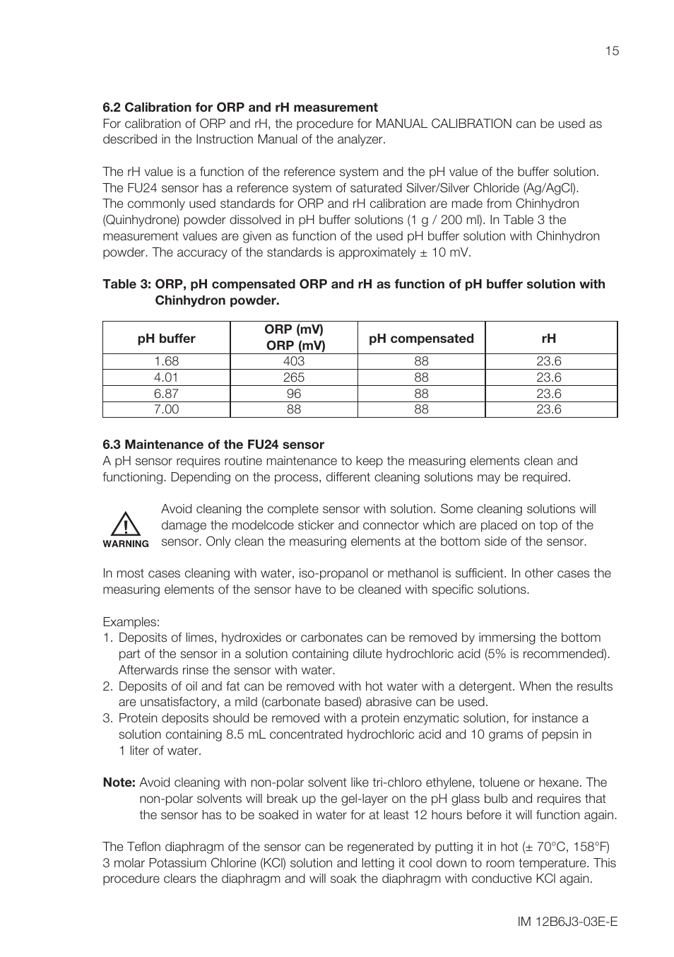 2 calibration for orp and rh measurement, 3 maintenance of the fu24 sensor | Yokogawa FU24 All-in-One pH/ORP Sensor User Manual | Page 15 / 20