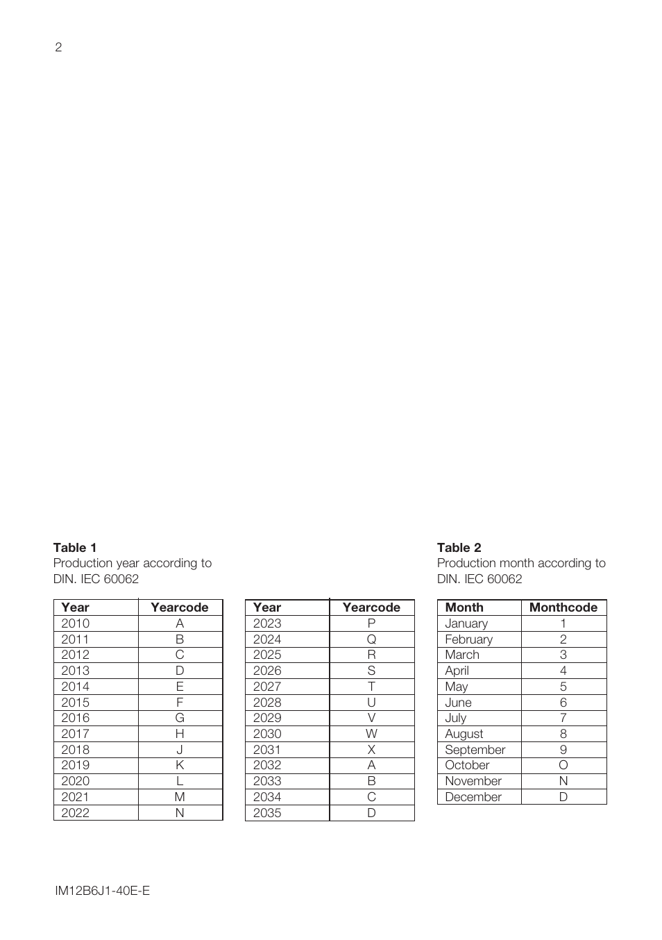 Yokogawa SC25V User Manual | Page 2 / 16