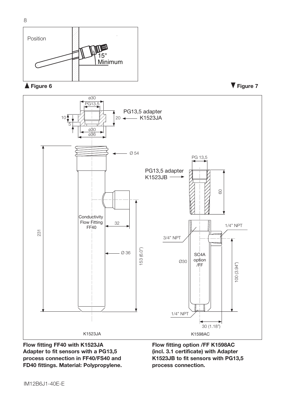 15° minimum position | Yokogawa SC25V User Manual | Page 8 / 16