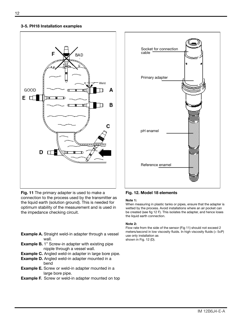 Yokogawa PH18 Differential pH Sensor User Manual | Page 12 / 18