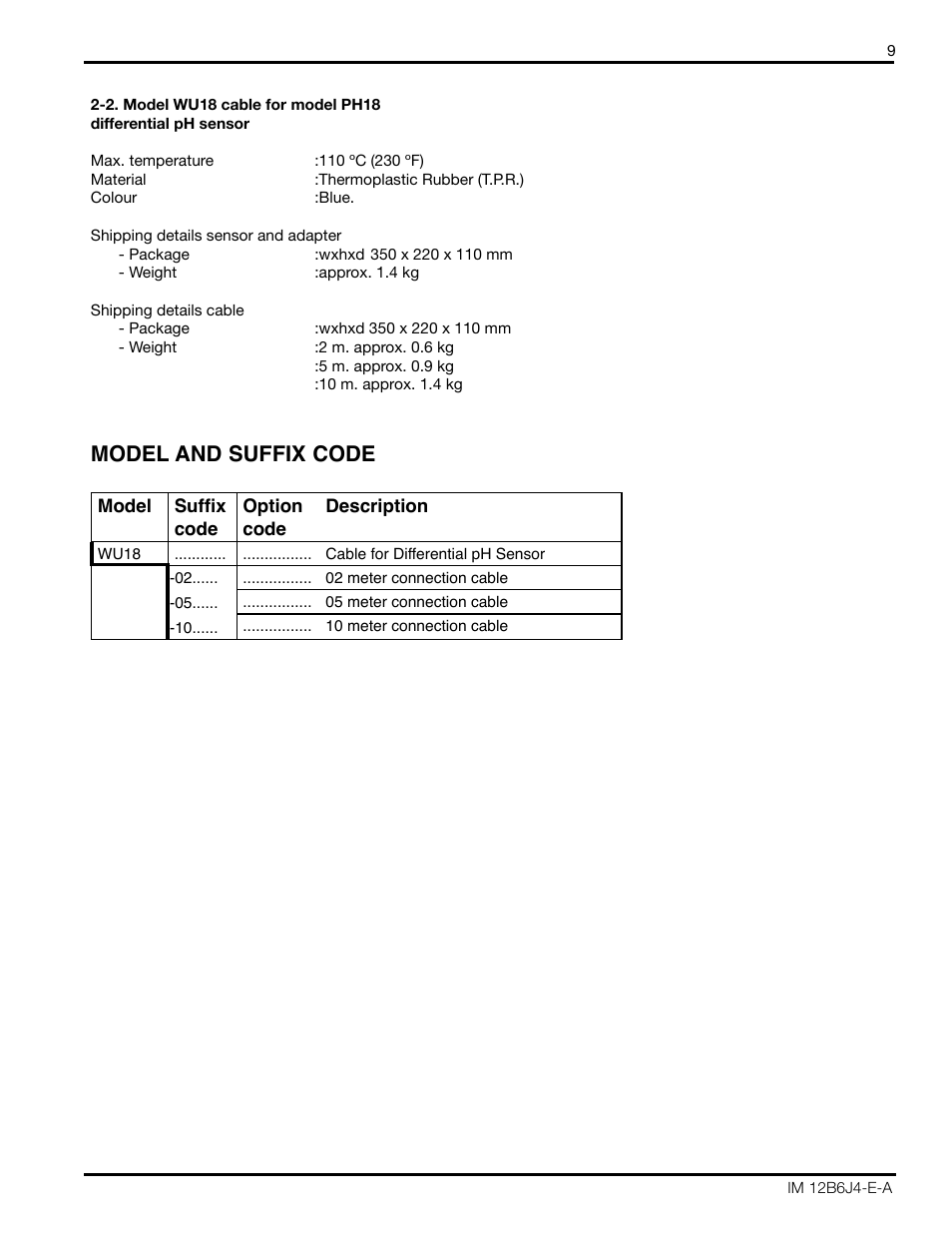 Model and suffix code | Yokogawa PH18 Differential pH Sensor User Manual | Page 9 / 18