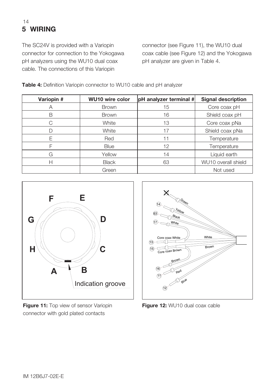 5 wiring, Indication groove | Yokogawa SC24V Differential pH ORP Electrode User Manual | Page 14 / 20