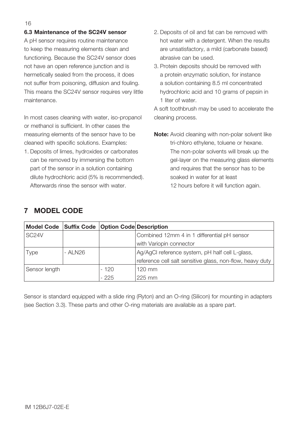 7 model code | Yokogawa SC24V Differential pH ORP Electrode User Manual | Page 16 / 20