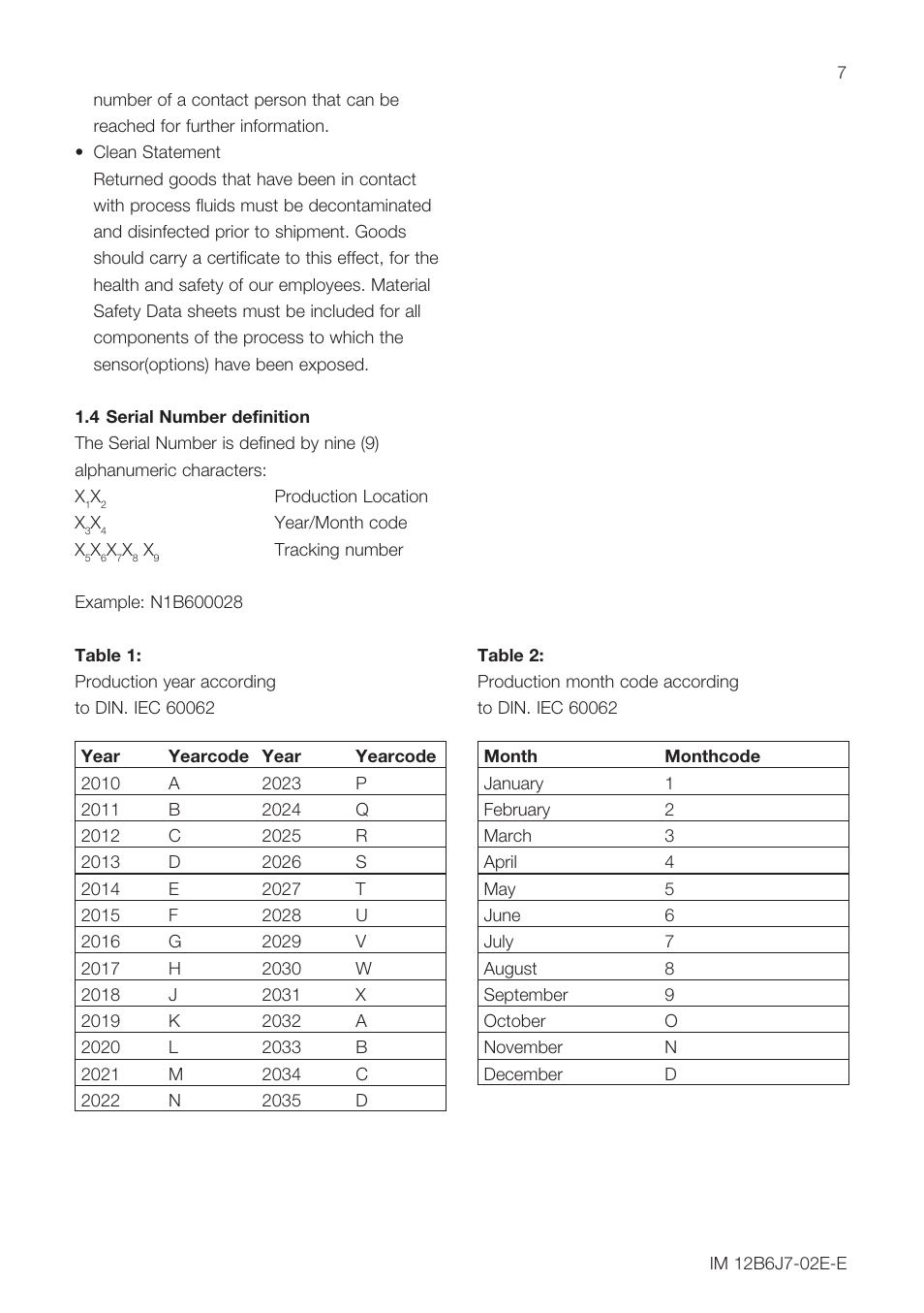 Yokogawa SC24V Differential pH ORP Electrode User Manual | Page 7 / 20