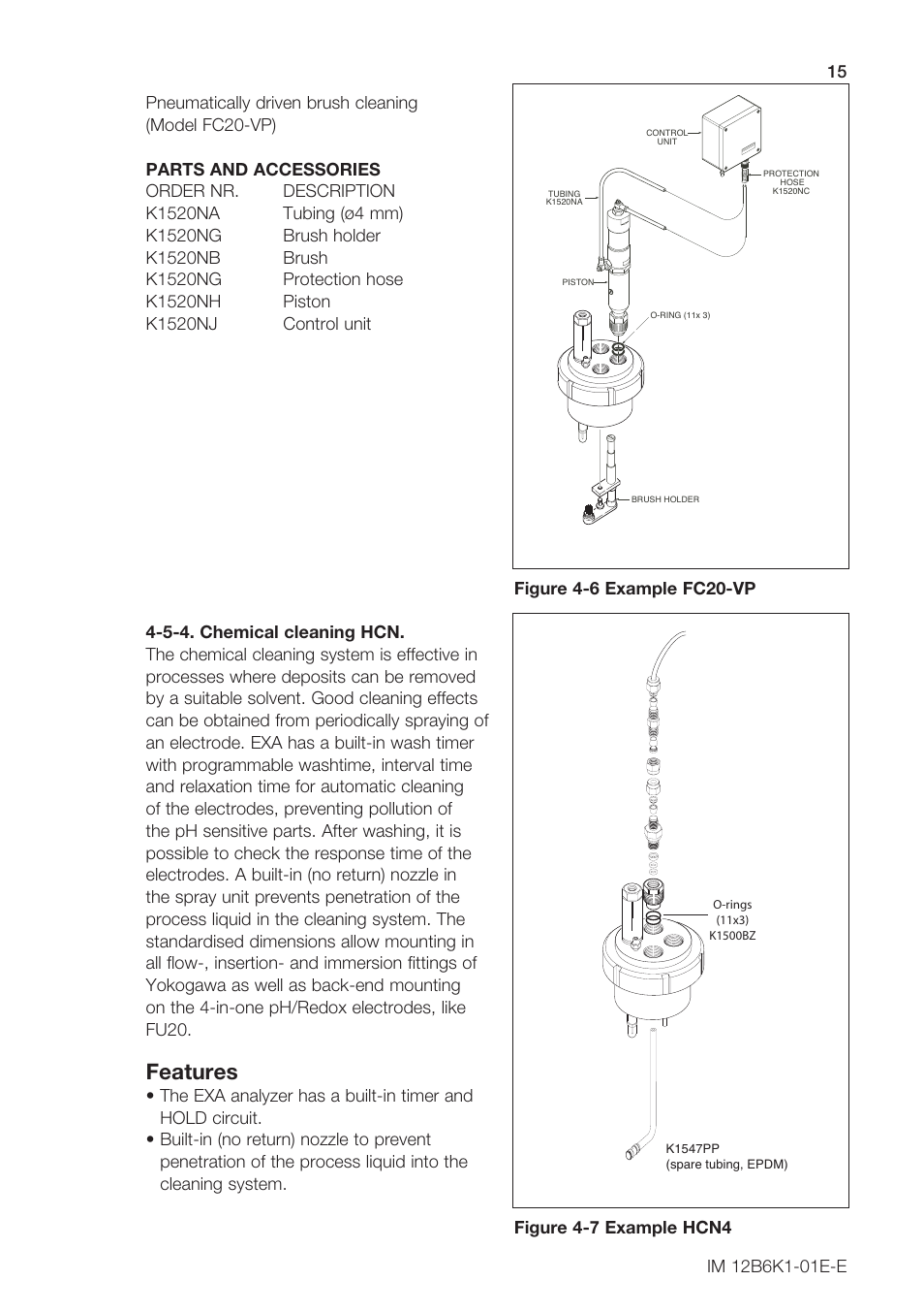 Features | Yokogawa FS20 Fittings for pH and ORP User Manual | Page 17 / 28