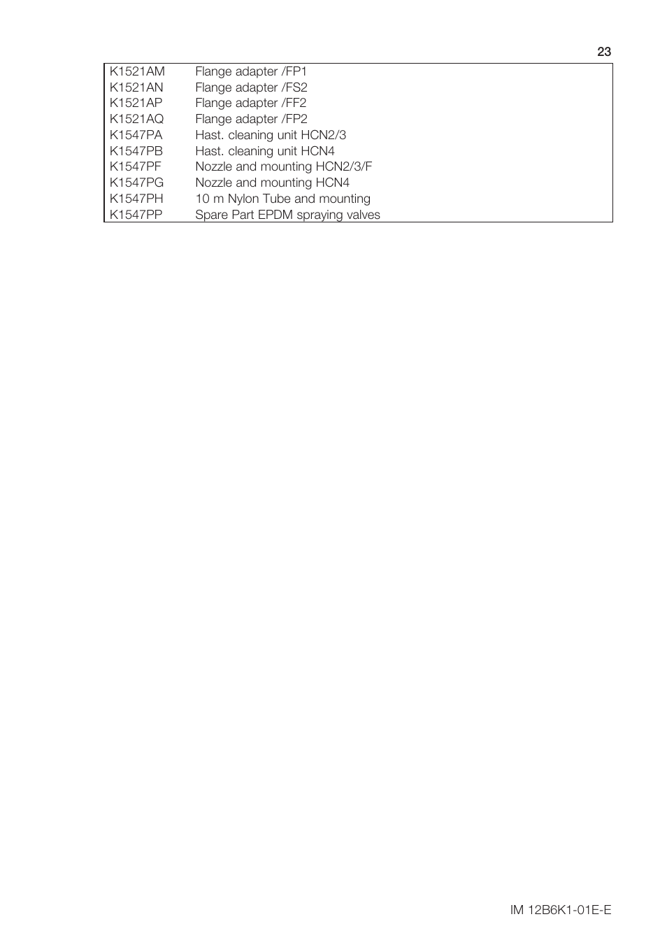 Yokogawa FS20 Fittings for pH and ORP User Manual | Page 25 / 28