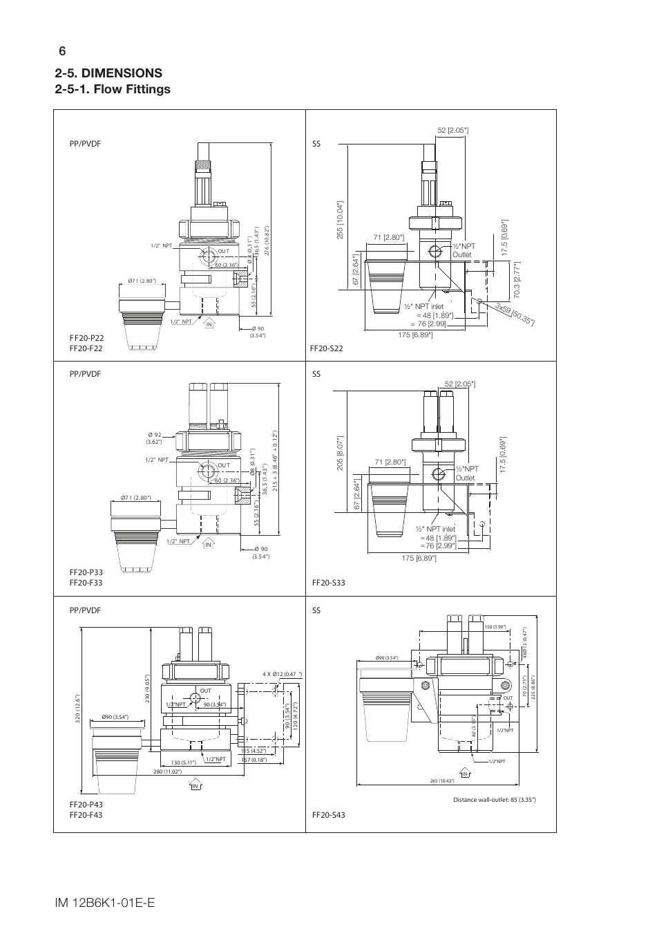 Yokogawa FS20 Fittings for pH and ORP User Manual | Page 8 / 28