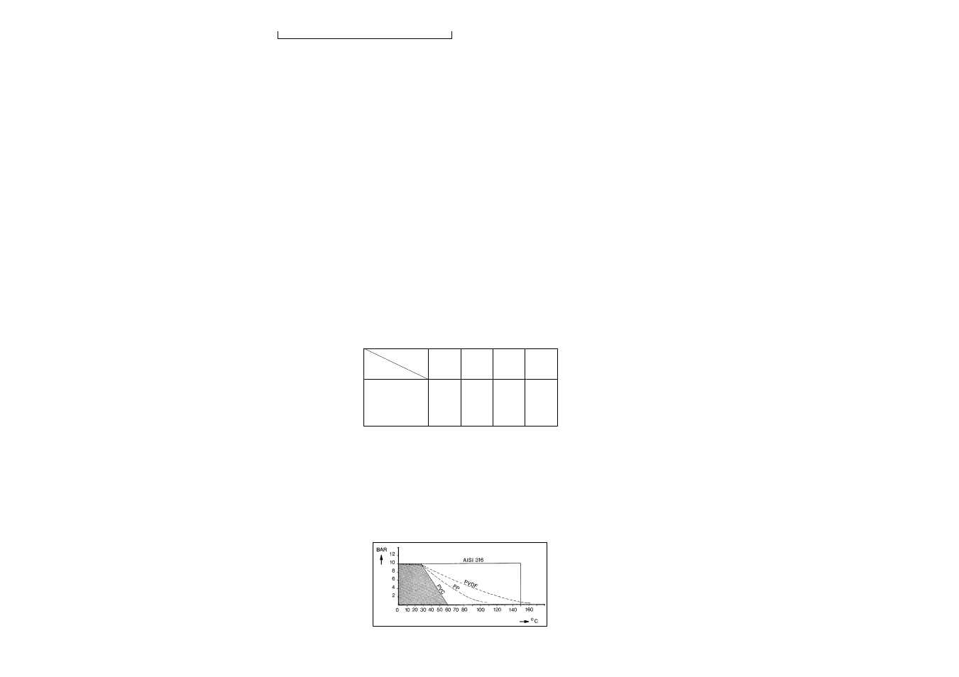 Yokogawa FS20 Fittings for pH and ORP User Manual | Page 10 / 56