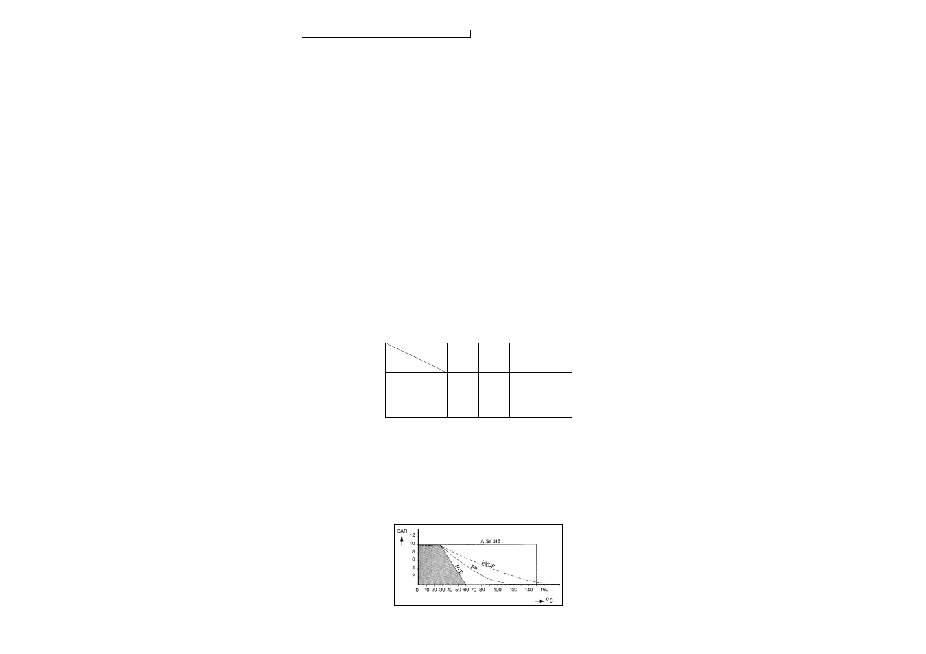 Yokogawa FS20 Fittings for pH and ORP User Manual | Page 11 / 56