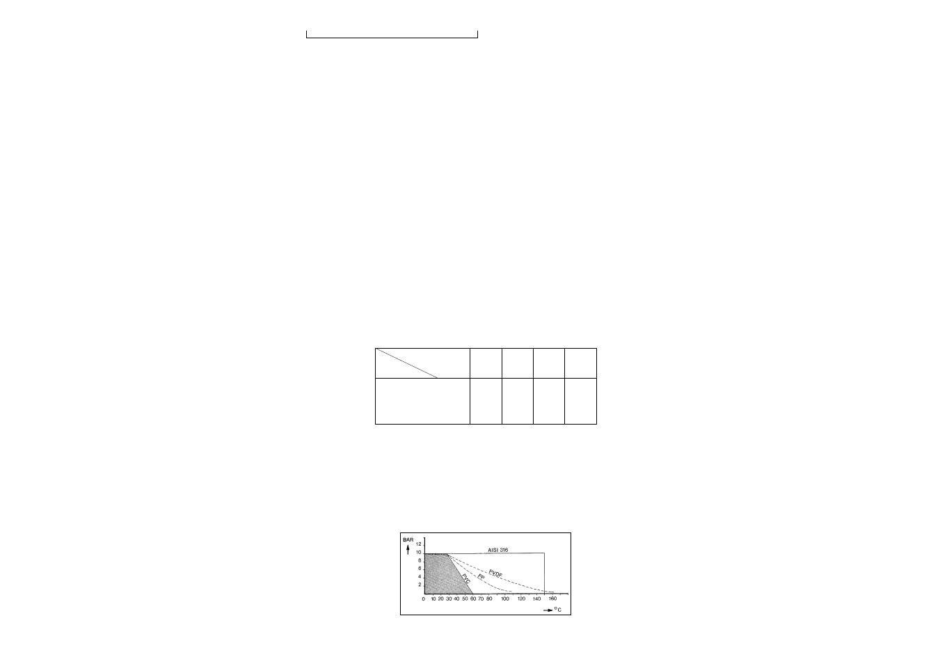 Yokogawa FS20 Fittings for pH and ORP User Manual | Page 9 / 56