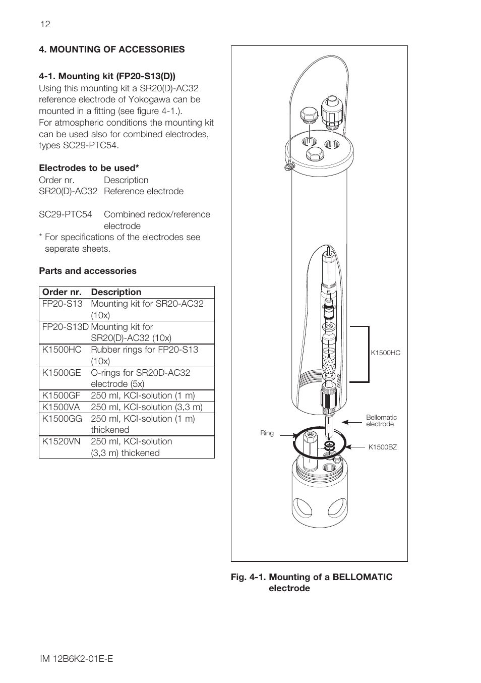 Yokogawa FD20 Immersion Fitting User Manual | Page 12 / 20